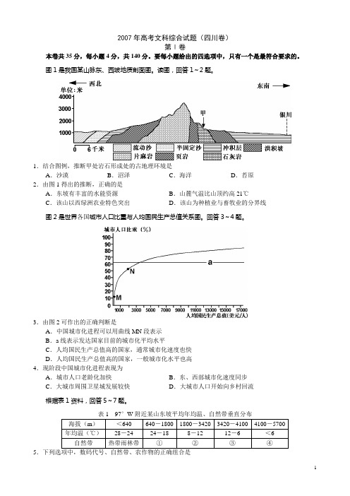 2007年全国高考(四川卷)地理及答案