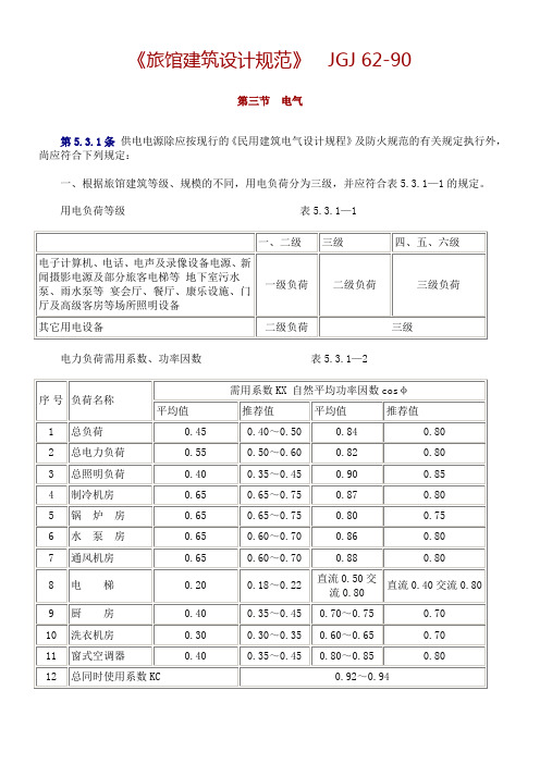 旅馆建筑设计规范