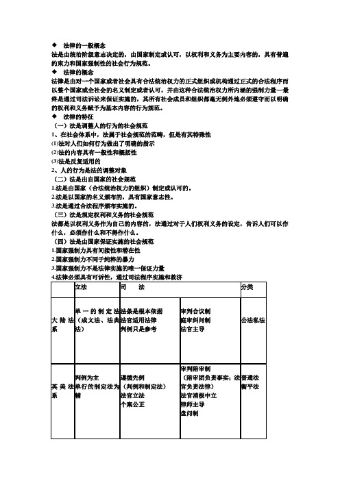 法学oyl