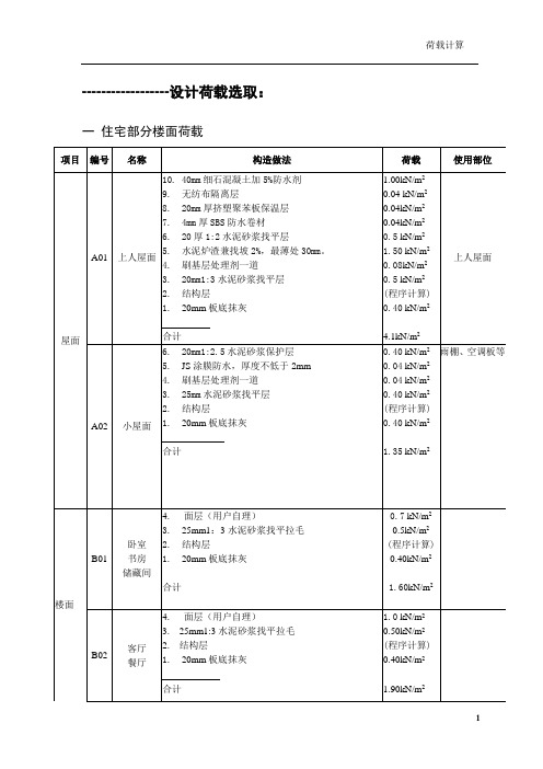 结构设计荷载计算书[1]2