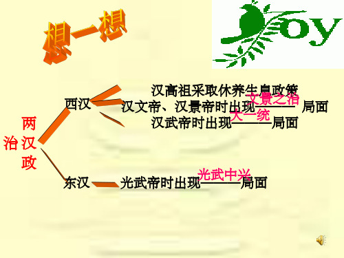 《两汉经济的发展》PPT课件