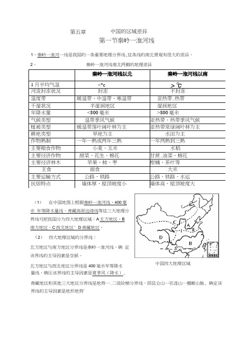 八年级地理第五章中国的区域差异重点