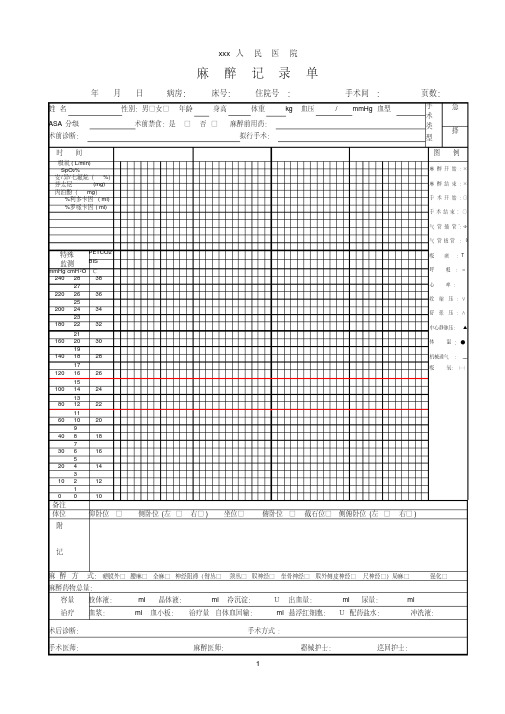麻醉记录单11