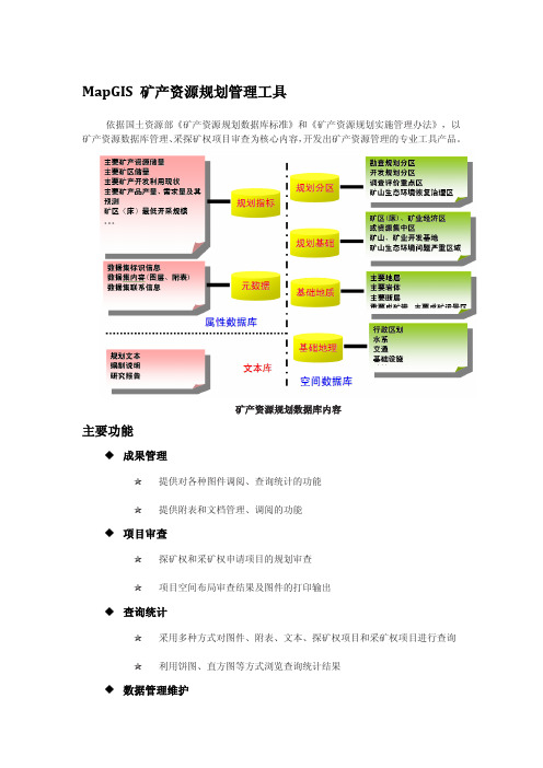 MapGIS 矿产资源规划管理工具