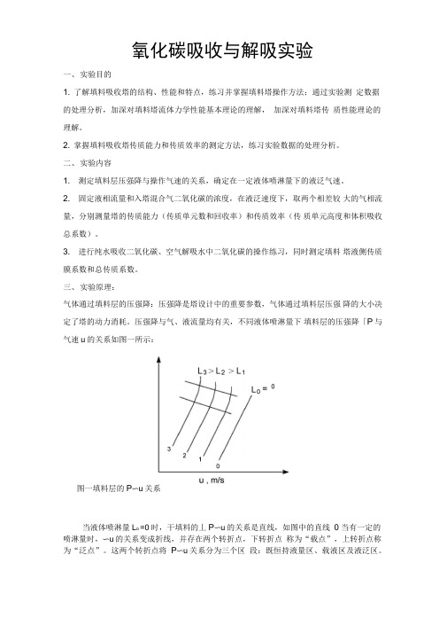 二氧化碳吸收与解吸实验解读