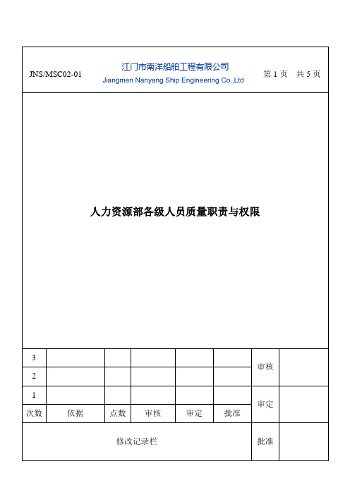 01人力资源部各级人员质量职责与权限