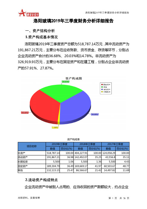 洛阳玻璃2019年三季度财务分析详细报告