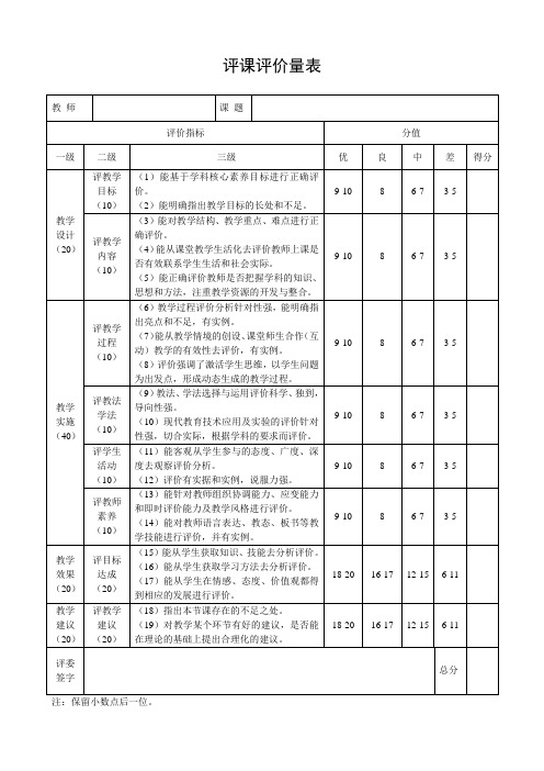 评课评价量表