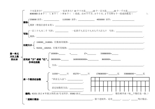 青岛版小学数学四年级上册1-4单元手抄报、思维导图、知识汇总