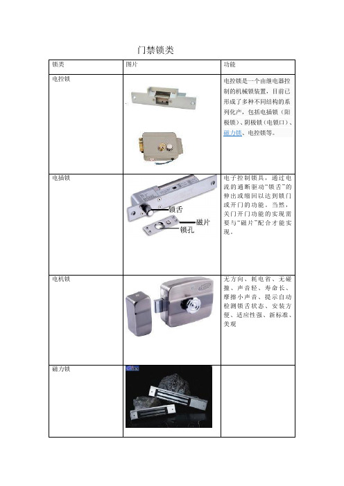 门禁锁分类及选用