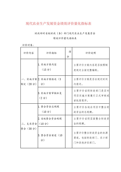 现代农业生产发展资金绩效评价量化指标表