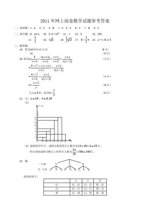 2011一模数学参考答案