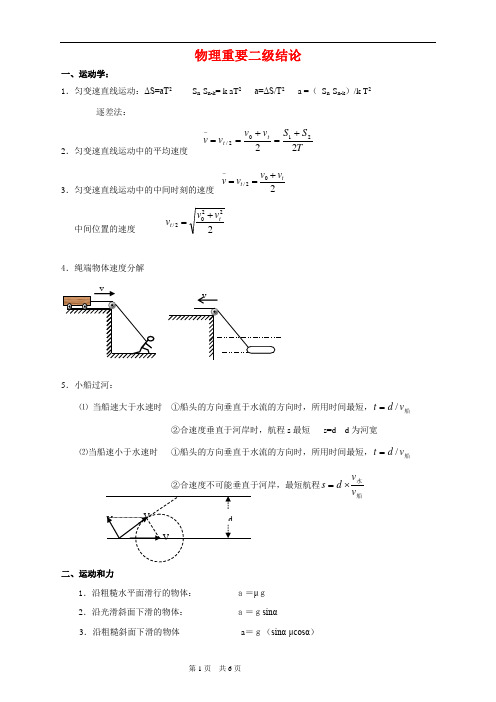 新高中物理重要二级结论(全)