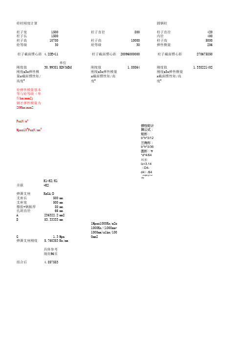 钢网架柱子弹性模量计算