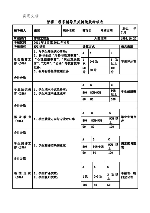 KPI考核表