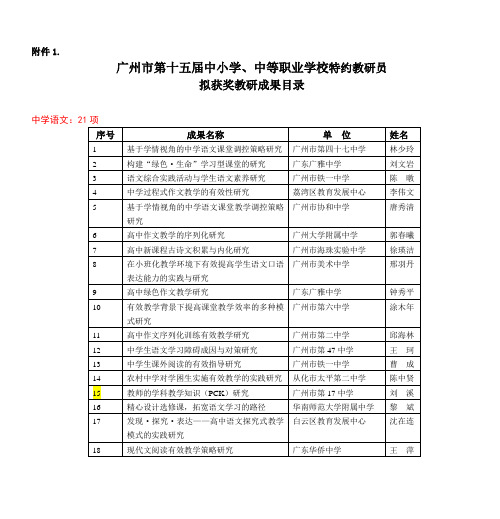 广州市第十五届中小学、中等职业学校剖析