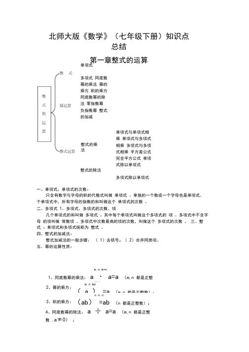 七年级下册数学各章知识点总结