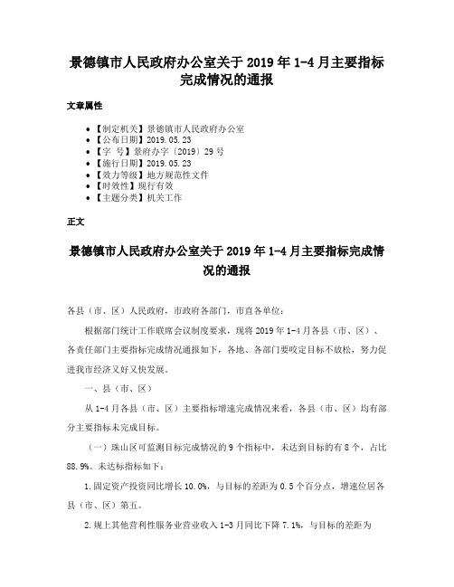 景德镇市人民政府办公室关于2019年1-4月主要指标完成情况的通报