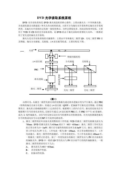 DVD光学读取系统原理