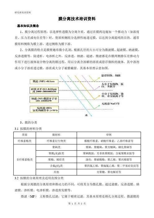 膜分离技术复习