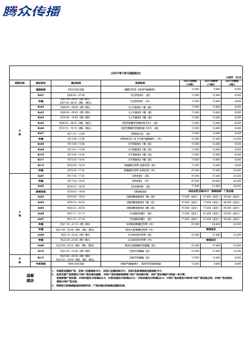 2021年北京卫视广告价格,北京电视台广告价格