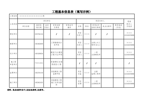 工程基本信息表