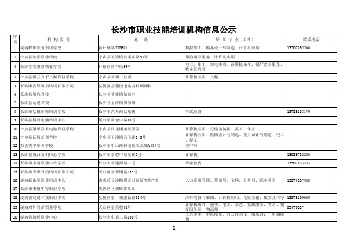 长沙市职业技能培训机构信息公示