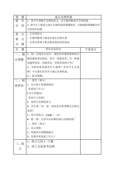 (人教新课标)六年级数学下册《成正比例的量》教案设计_1