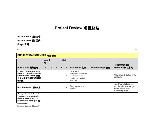 (完整)项目总结projectreview,推荐文档