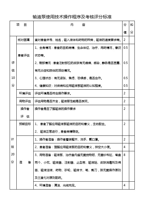 输液泵操作评分表