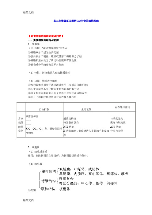(整理)高三生物总复习提纲