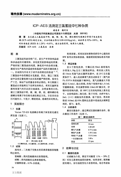 ICPAES法测定三氯氢硅中七种杂质