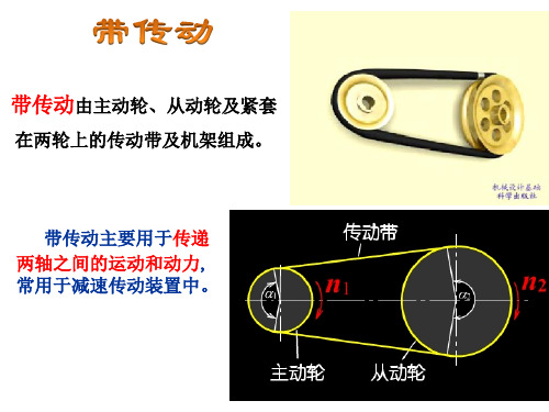 带传动