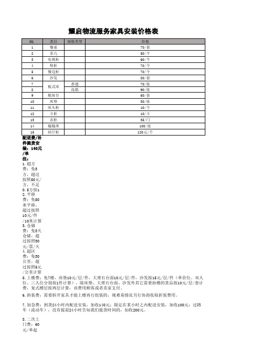 家具安装价格表