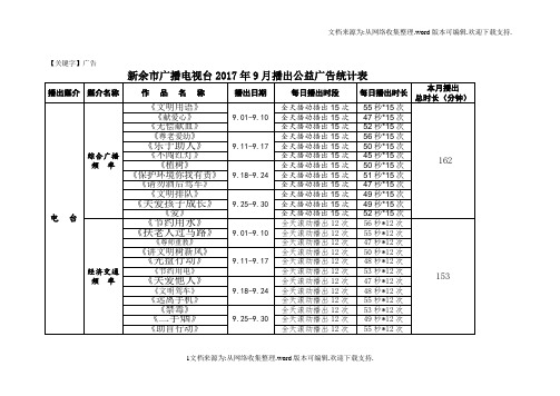 【广告】新余市广播电视台2017年9月播出公益广告统计表