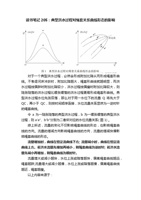 读书笔记205：典型洪水过程对绳套关系曲线形态的影响