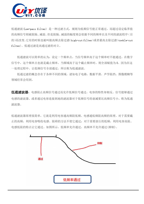 优译低通滤波器解释及定义解析