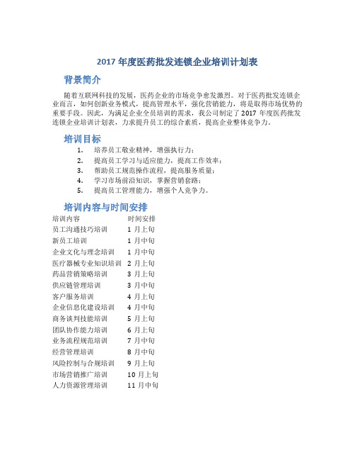 2017年度医药批发连锁企业培训计划表