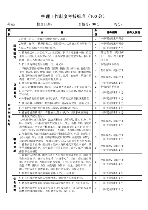 护理工作核心制度考核标准