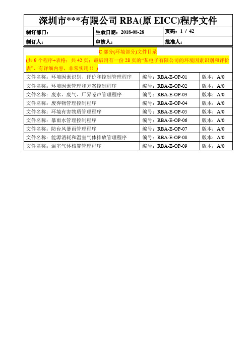 最新最全面RBA(原EICC)程序文件-C部份(9个程序+相关表格,42页)