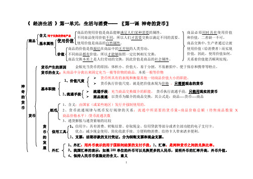 《经济生活》知识结构图(2019年最新版)