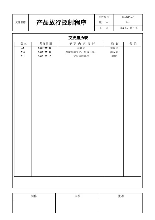 成品放行控制程序