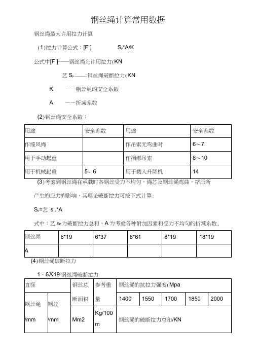 钢丝绳计算常用系数