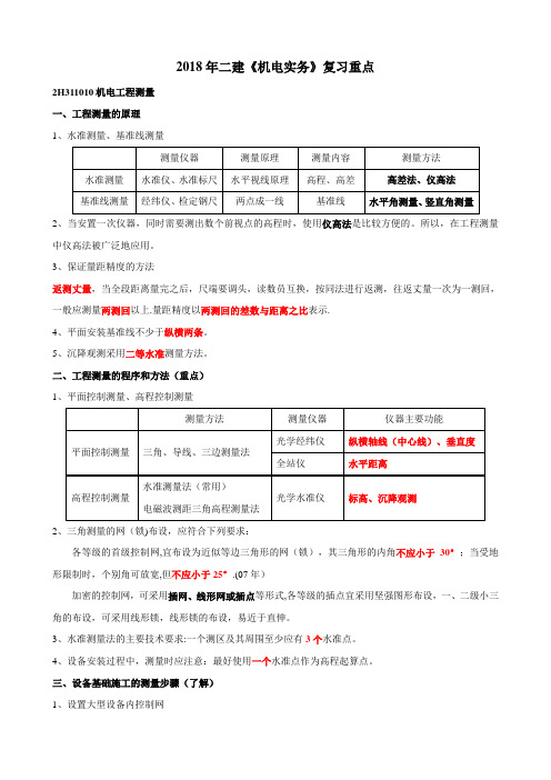 二级建造师机电实务复习重点