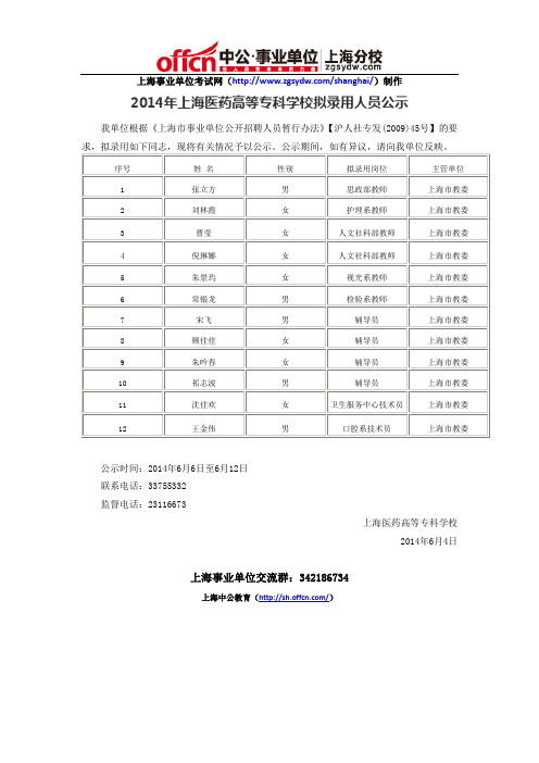 2014年上海医药高等专科学校拟录用人员公示