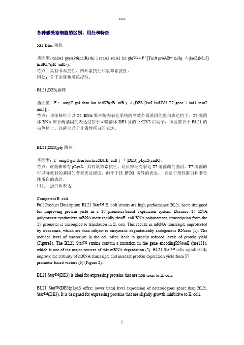 各种感受态细胞的区别、用途和特征