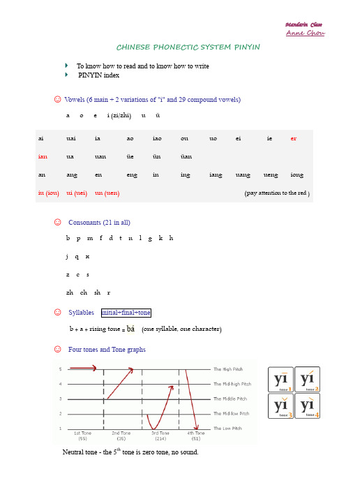 Mandarin - Pinyin