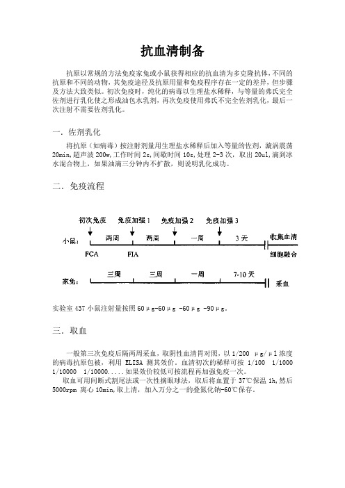 抗血清制备 - 添加