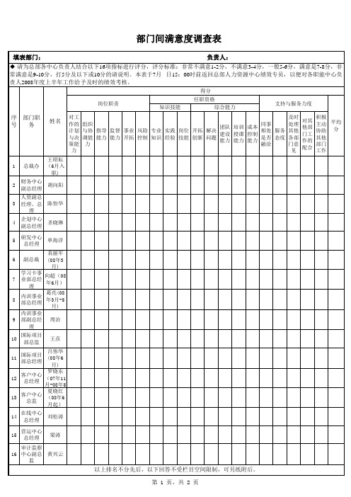 部门间满意度调查表