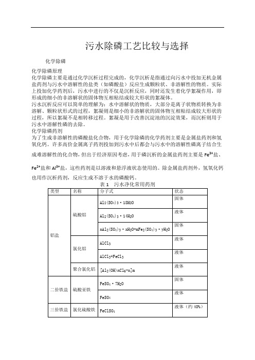 除磷原理除磷工艺